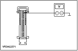 E0022571